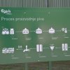 Pivovara-Carlsberg-Koprivnica-02